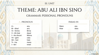 Grammar: Personal Pronouns
